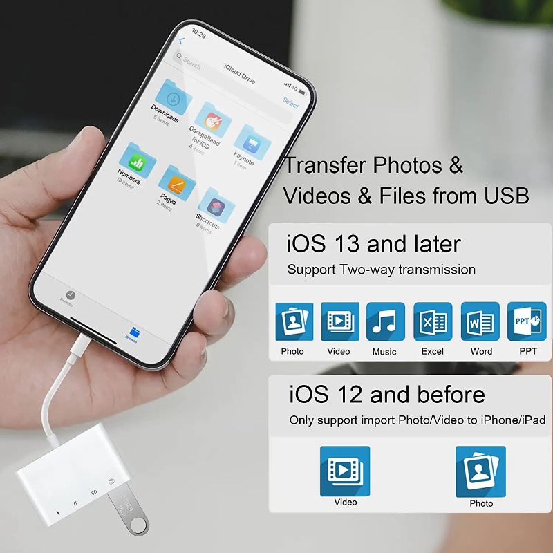 Đầu Đọc Thẻ Nhớ SD TF Cho Điện Thoại / i Pad, 4 Trong 1 USB OTG Kèm Đầu Đọc Thẻ SD TF Và Sạc Hỗ Trợ Ios 14