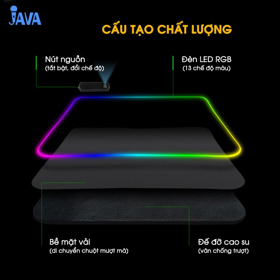 Lót chuột chơi game, bàn di chuột đèn LED RGB loại 1 90x40 và 80x30cm