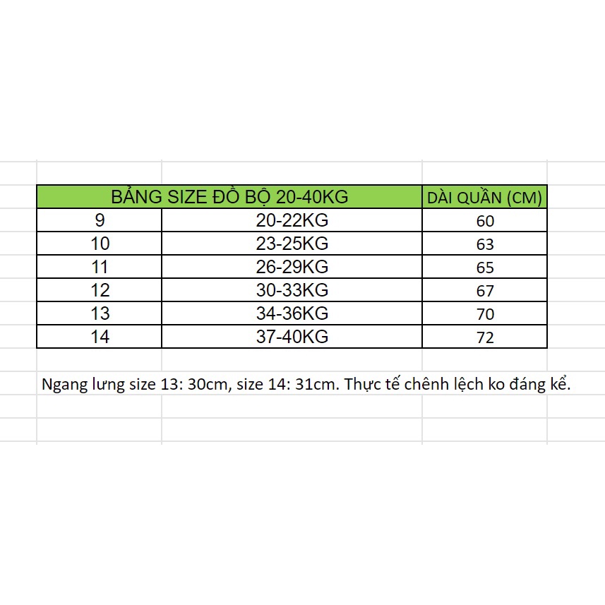 ĐỒ BỘ THUN COTTON 2 CHIỀU XUẤT DƯ MỀM MÁT CHO BÉ LỚN 20-40KG