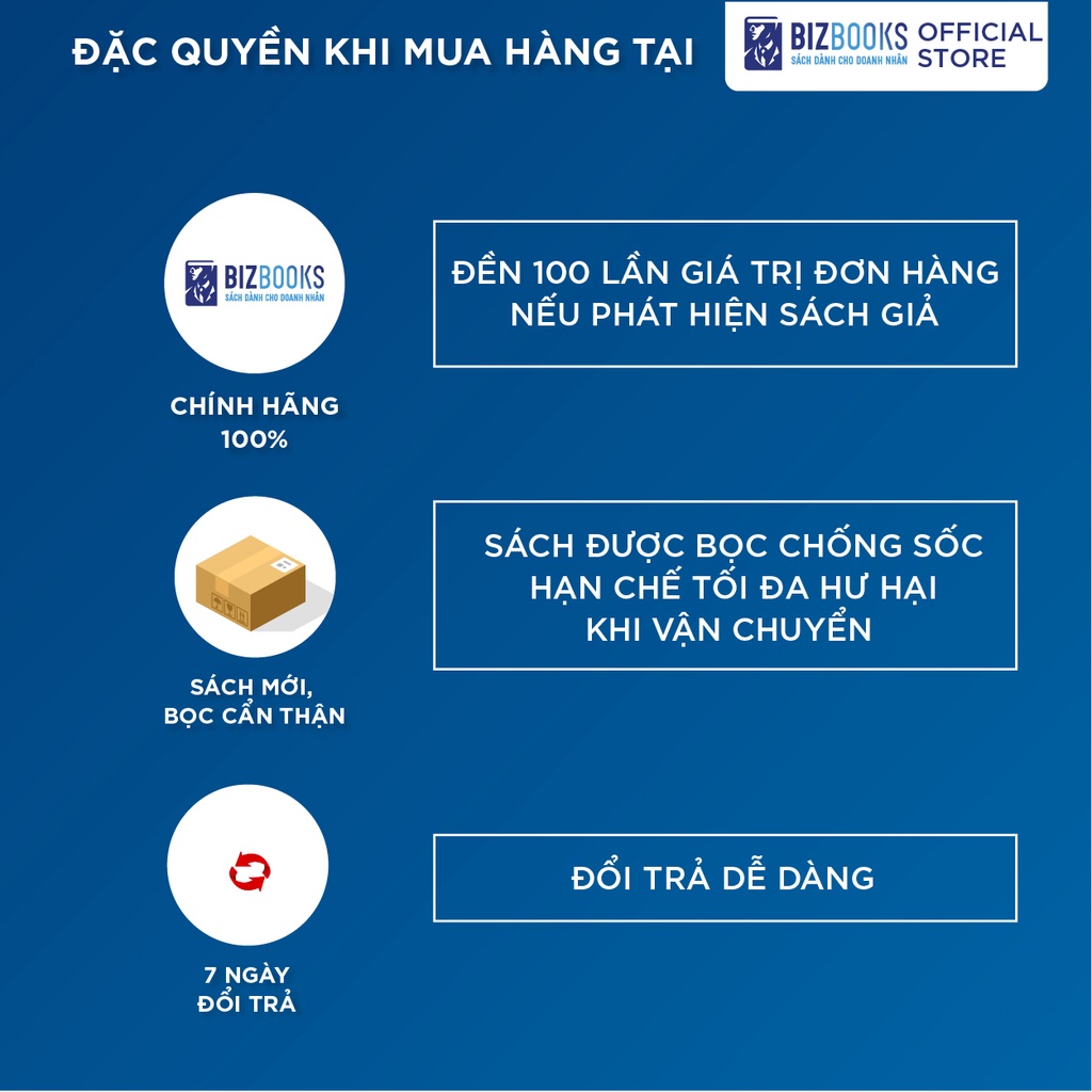 BIZBOOKS - Sách - Marketing Du Kích Remix: Marketing Du Kích Cho Doanh Nghiệp Từ A Đến Z