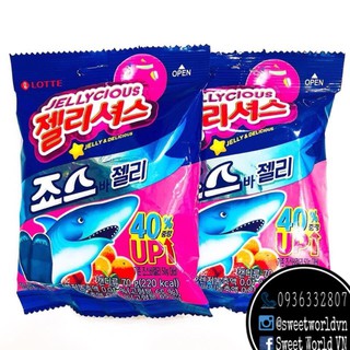 Kẹo dẻo cá mập Hàn Quốc