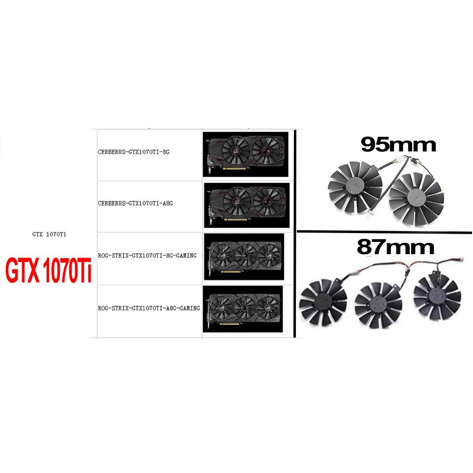 Quạt Tản Nhiệt Mới 100% 13blades T129215Sm 4pin 12v 95mm Cho Gtx1070Ti Dual Rx580 4g / 8g