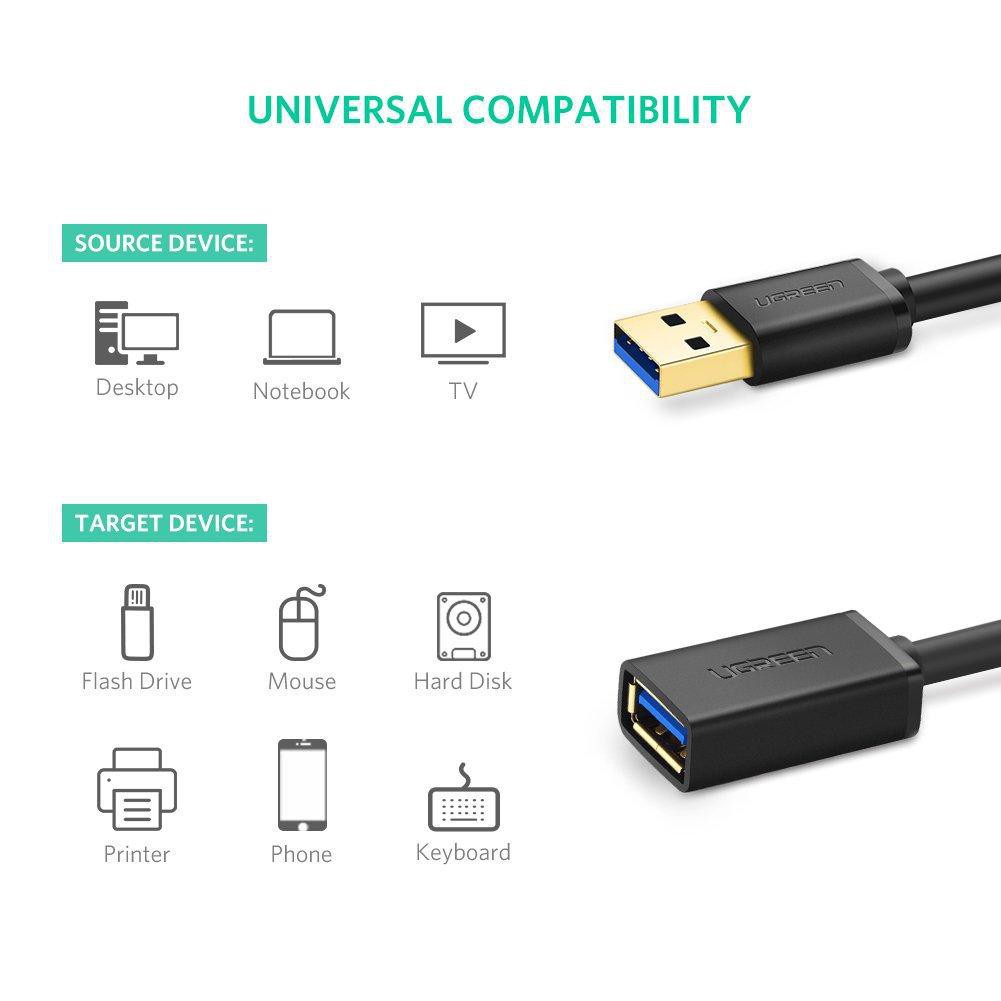 [Freeship]  Dây nối dài USB 3.0 mạ vàng dài từ 1-3m UGREEN US129 dây dạng dẹt và tròn