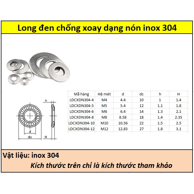 Long đen chống xoay dạng nón inox 304 M4-M8