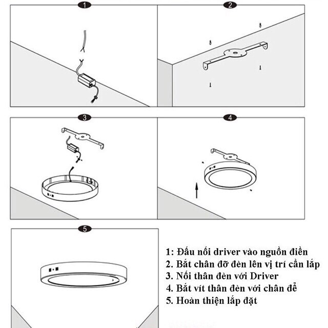 Đèn Ốp Trần Nổi 18W - Hình Vuông -Tròn