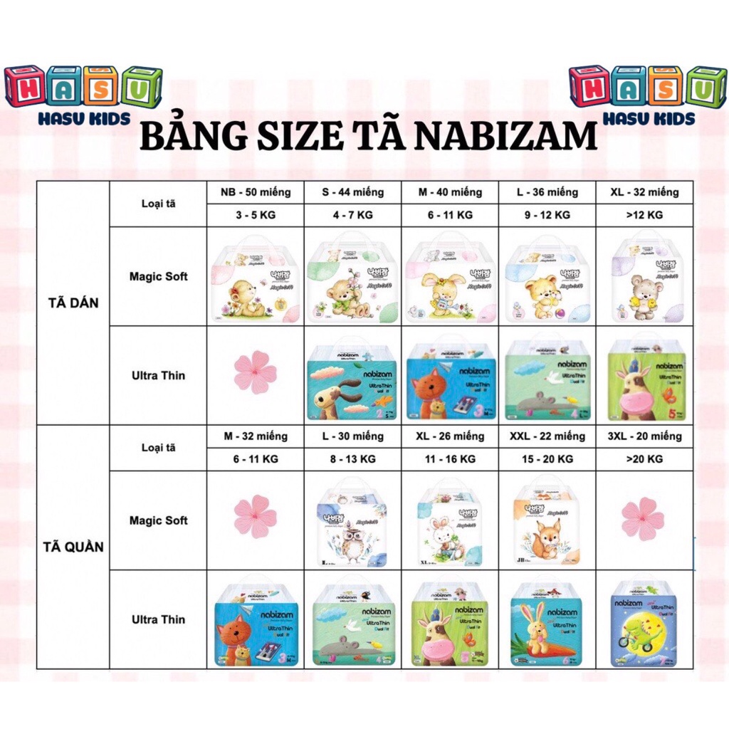 [QUÀ TẶNG HẤP DẪN]COMBO 3 Bịch Tã/Bỉm Quần NABIZAM size XXL22 Magicsoft và Ultrathin Nội Địa Hàn Quốc 2022 Siêu Thấm Hút