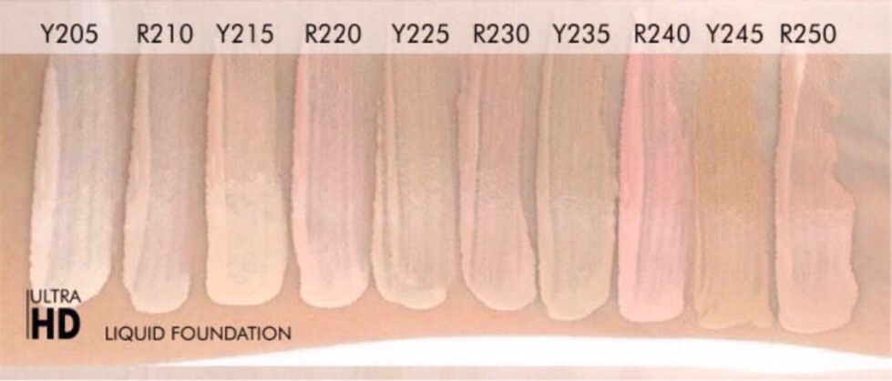 AUTH STORE -Kem nền Make Up Forever Ultra HD Foundation vợt sale ( inbox chọn tone) | BigBuy360 - bigbuy360.vn