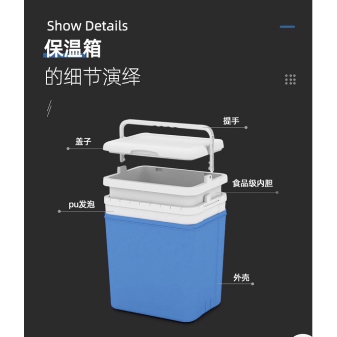 Thùng Đá Giữ Nhiệt Cao Cấp Dòng ICEMASTER 5.5L/20L, Hộp Đựng Đá Bảo Quản Thực Phẩm Đi Cắm Trại