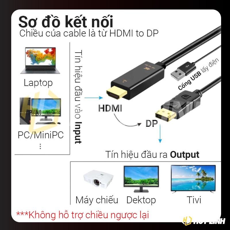 Cáp chuyển đổi tín hiệu từ HDMI to Displayport 1.8M hỗ trợ 4K60HZ H147