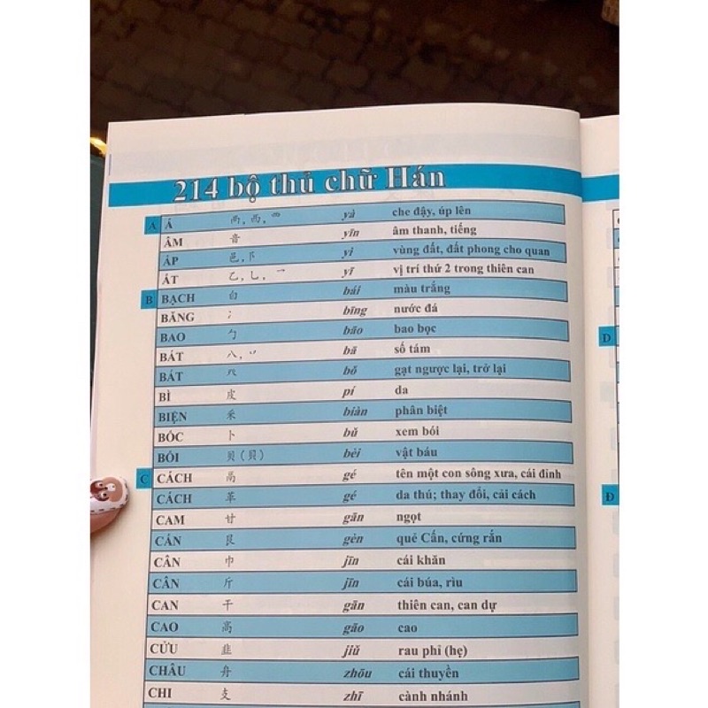 Sách - Siêu trí nhớ chữ Hán tập 1 in màu