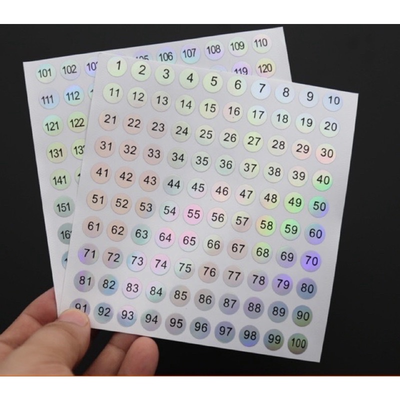 Số Dán Sổ - Dán Chai Nước Sơn - Làm Móng Mẫu Số 1 - 100 - Số 101 - 200