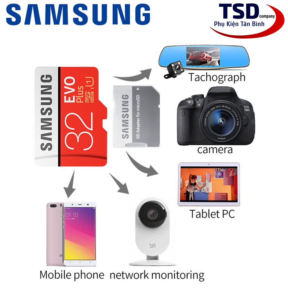 Adapter Thẻ Nhớ Samsung Chuyển Đổi Thẻ Nhớ Micro SD Sang Thẻ Nhớ SD Chính Hãng