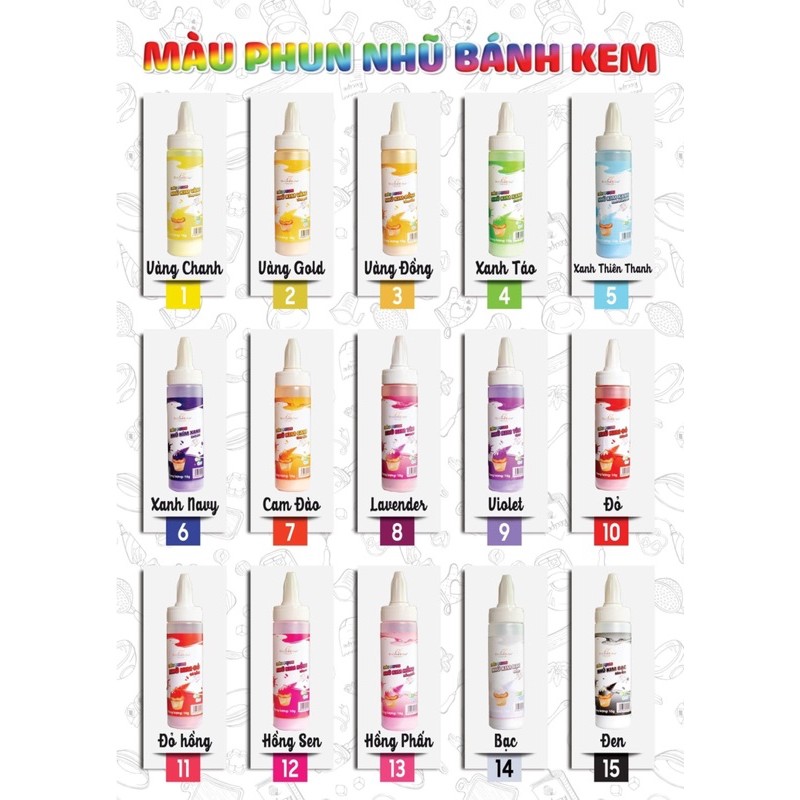 Màu thực phẩm phun nhũ bánh kem Unicorn Color 10g / Bột nhũ kim