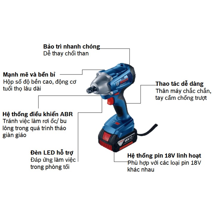 BN. Thân Máy siết bulong Bosch 18V GDS 250-Li (Không pin sạc)