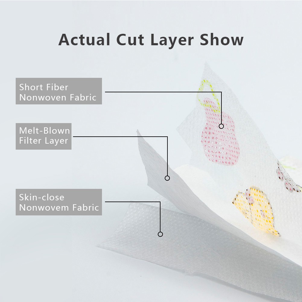 HW Hộp 50 Cái - Khẩu Trang Tế Trẻ Em Kid Mask Hình Siêu  3 Lớp Dễ Thương Dành Cho Bé