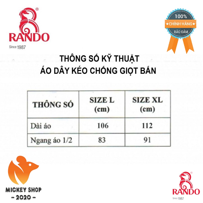Áo Mưa RANDO Dây Kéo Chống Giọt Bắn APPC-11 | PVC Trong Mờ - Bít Sườn Che Kín Toàn Thân - Có Kiếng Che Mặt