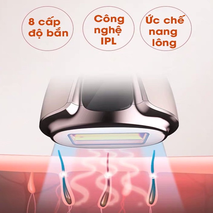 Máy Triệt Lông Vĩnh Viễn 8 Cấp - Trẻ Hóa Da Premium, Vô Hạn Xung, Triệt Tận Gốc - Tặng Kính+ Gel+Dao Cạo
