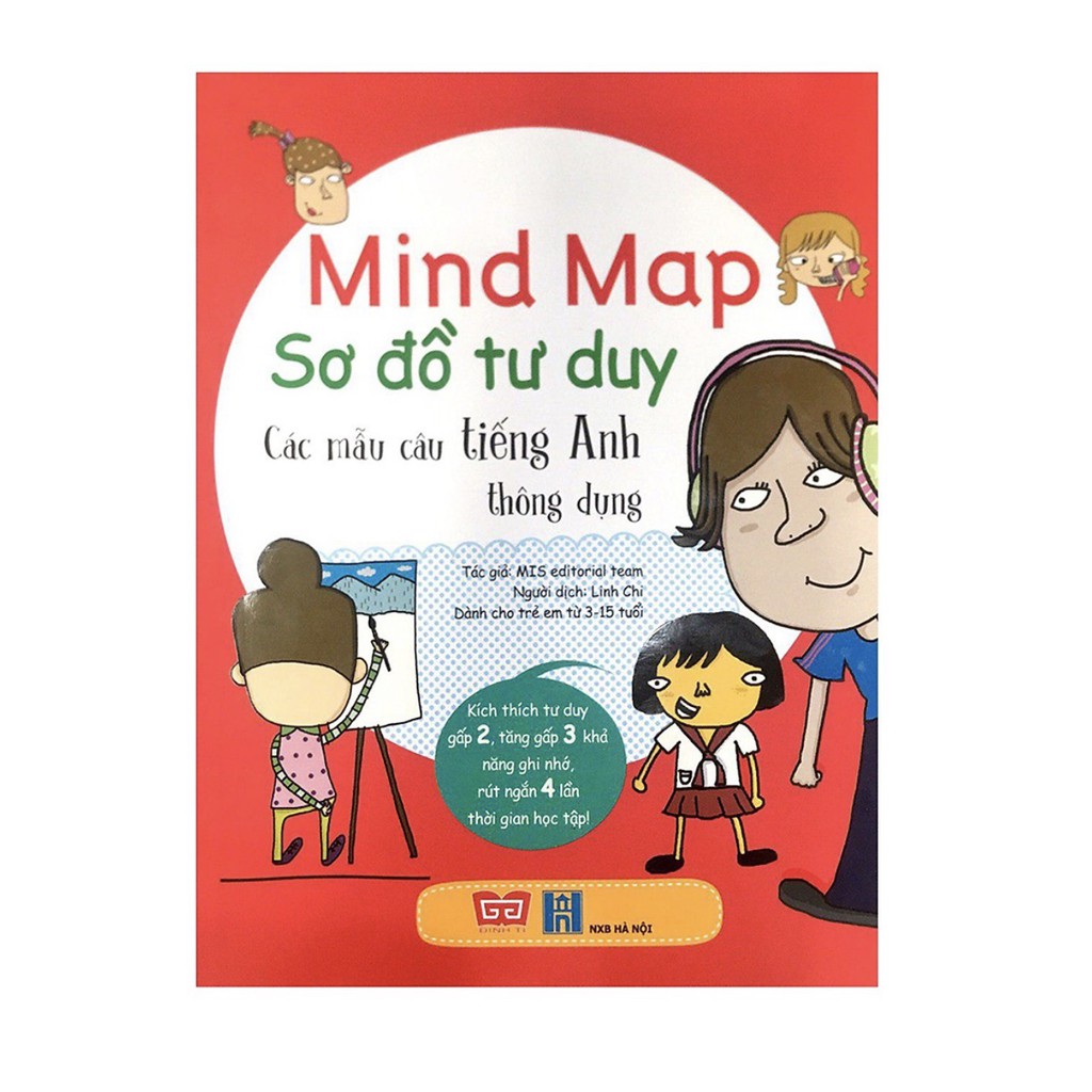 Sách - Mind Map - Sơ đồ tư duy - Từ vựng tiếng Anh thông dụng / Các mẫu câu tiếng Anh thông dụng - 2 tập