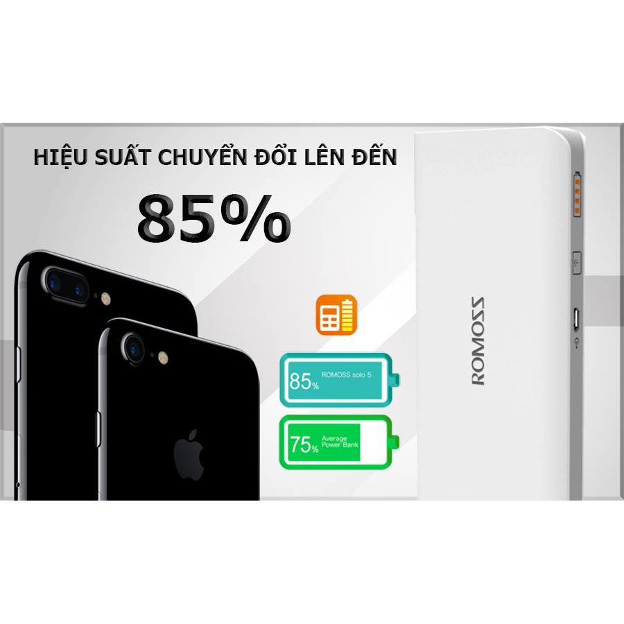 Sạc dự phòng Romoss 6 + khuyến mãi dây sạc 2 in 1