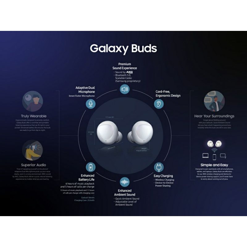 Tai nghe không dây Samsung Galaxy Buds