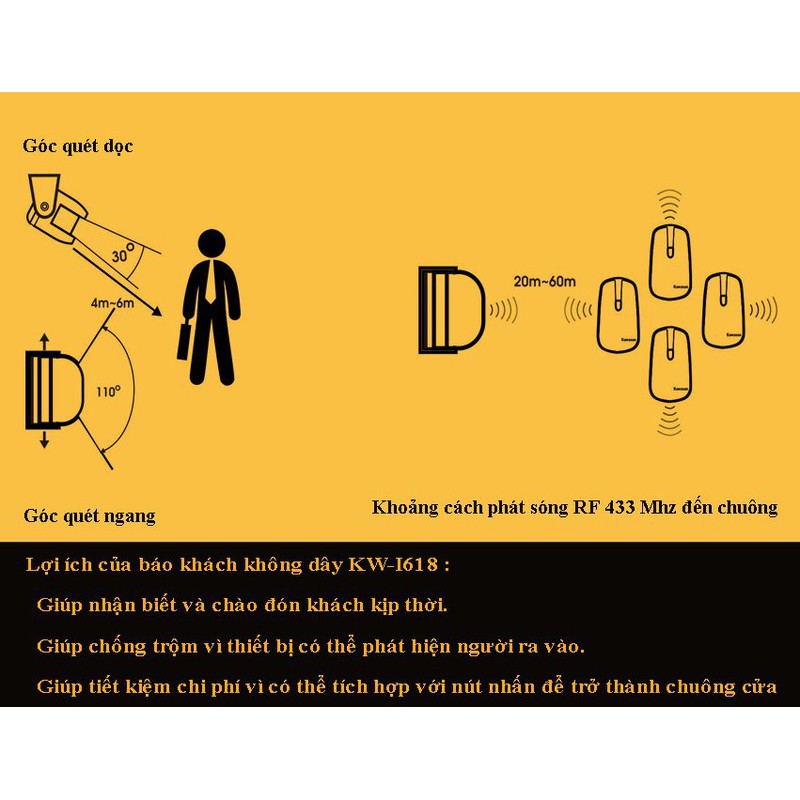 CHUÔNG BÁO KHÁCH HỒNG NGOẠI KHÔNG DÂY KAWASAN KW-I618