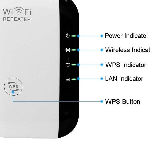 ☜ Thiết Bị Phát Wifi Không Dây 300Mbps 802.11N / B / G ❈ | BigBuy360 - bigbuy360.vn