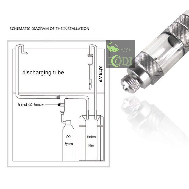 Trộn CO2 Mufan Bể Thủy Sinh - Bể Cá Cảnh