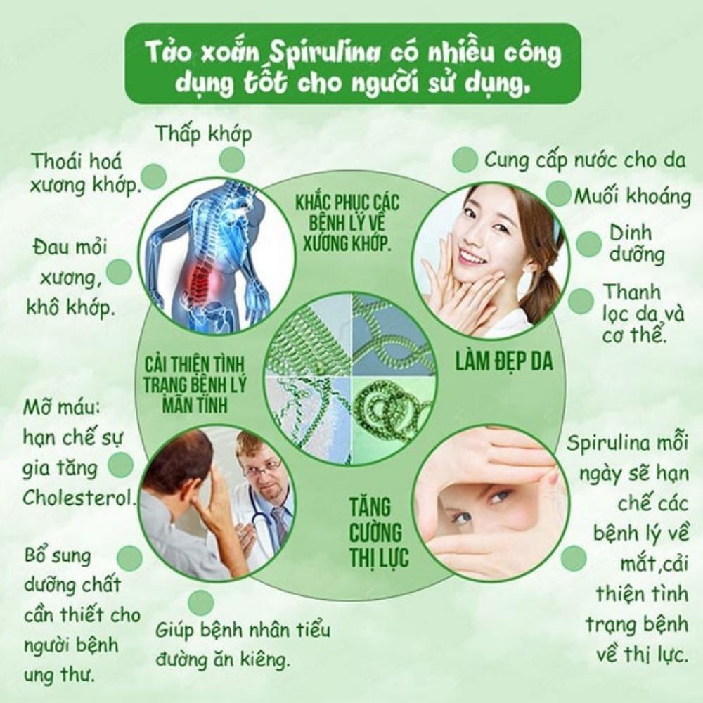 Tảo xoắn tem đỏ Spirulina Nhật Bản 2200 viên