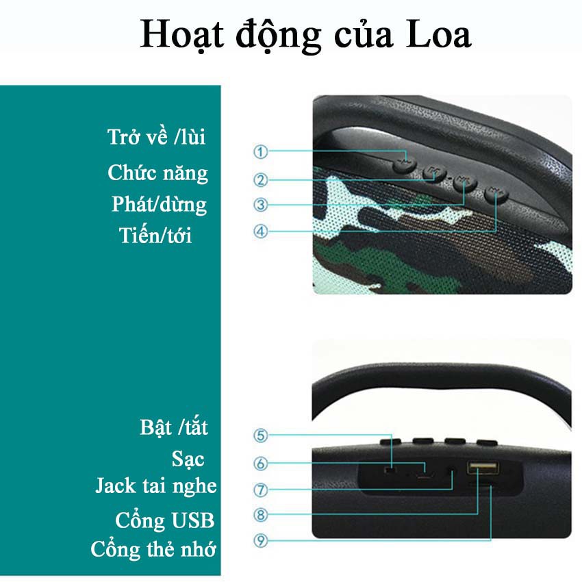 Loa Bluetooth MP3 Đa Năng Nghe Đài FM,loa bluetoth hổ trợ Thẻ nhớ, USB Pin 1200mAh Nghe Nhạc hay cực chất