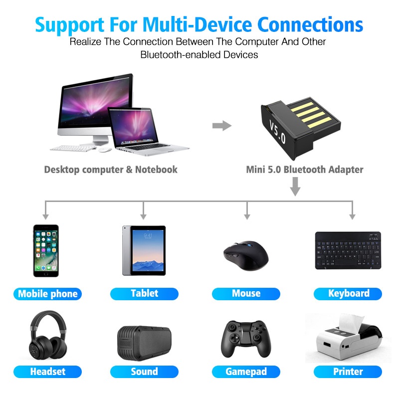 Đầu chuyển đổi USB bluetooth 5.0 dành cho điện thoại / máy tính bàn / tablet