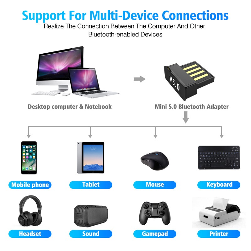 Đầu USB Thu Phát Tín Hiệu Bluetooth 5.0 Không Dây Cho Điện Thoại / Máy Tính Bảng / PC