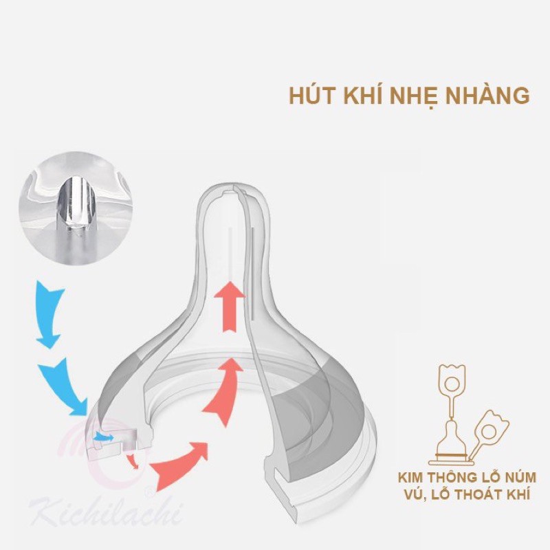  Núm ty Silicon Plus Kichilachi cao cấp siêu mềm mô phỏng bầu ngực mẹ