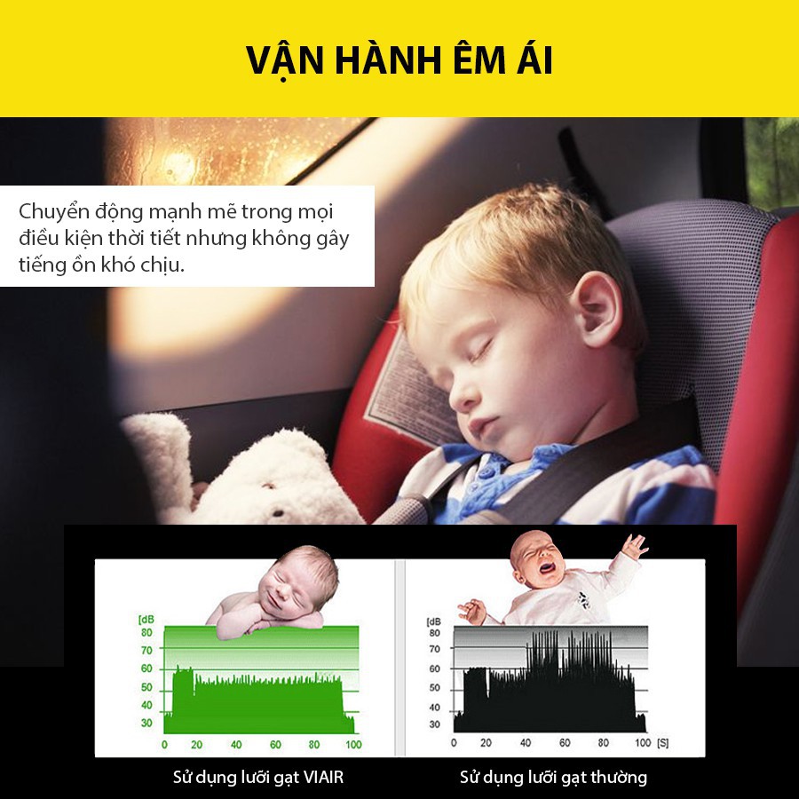 Combo hộp 2 Lưỡi gạt mưa loại A VIAIR R15  - Nhập Khẩu Chính Hãng
