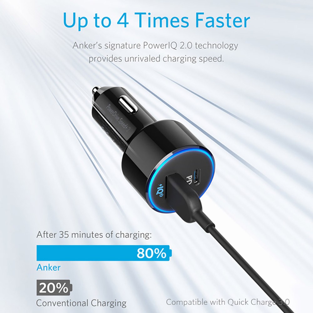 Anker Bộ Sạc Xe Hơi Cổng Usb Iq2.0 49.5w A2229