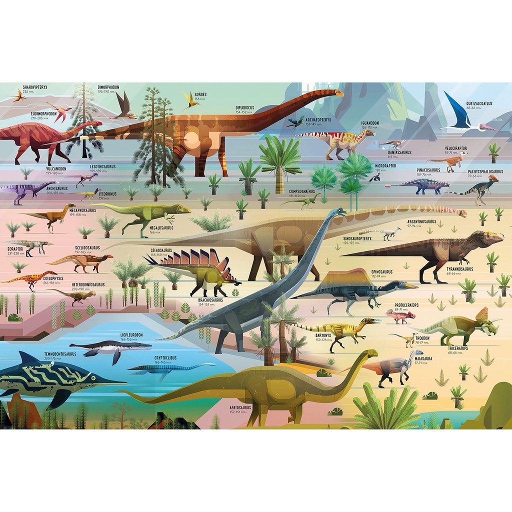 Sách - Anh: Dinosaur Timeline Book and Jigsaw