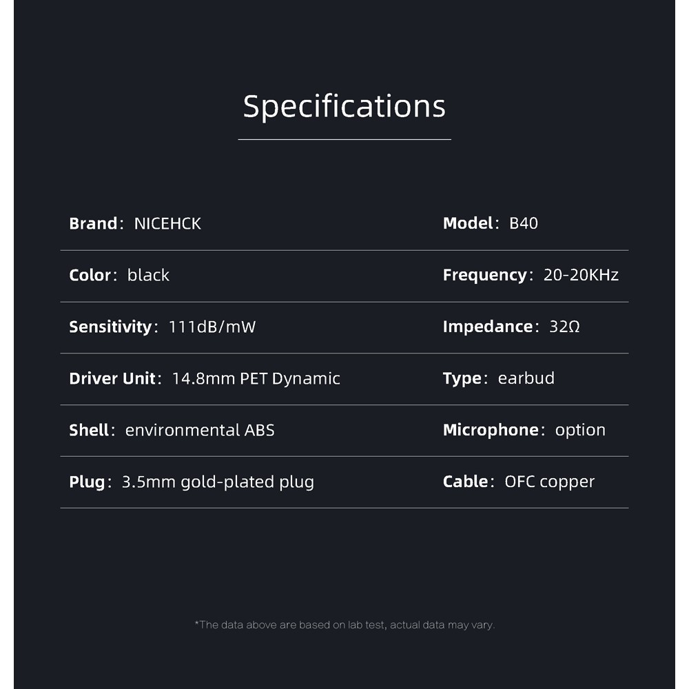 Tai nghe NICEHCK B40 3.5mm PK1 14.8mm âm thanh nổi 32ohm