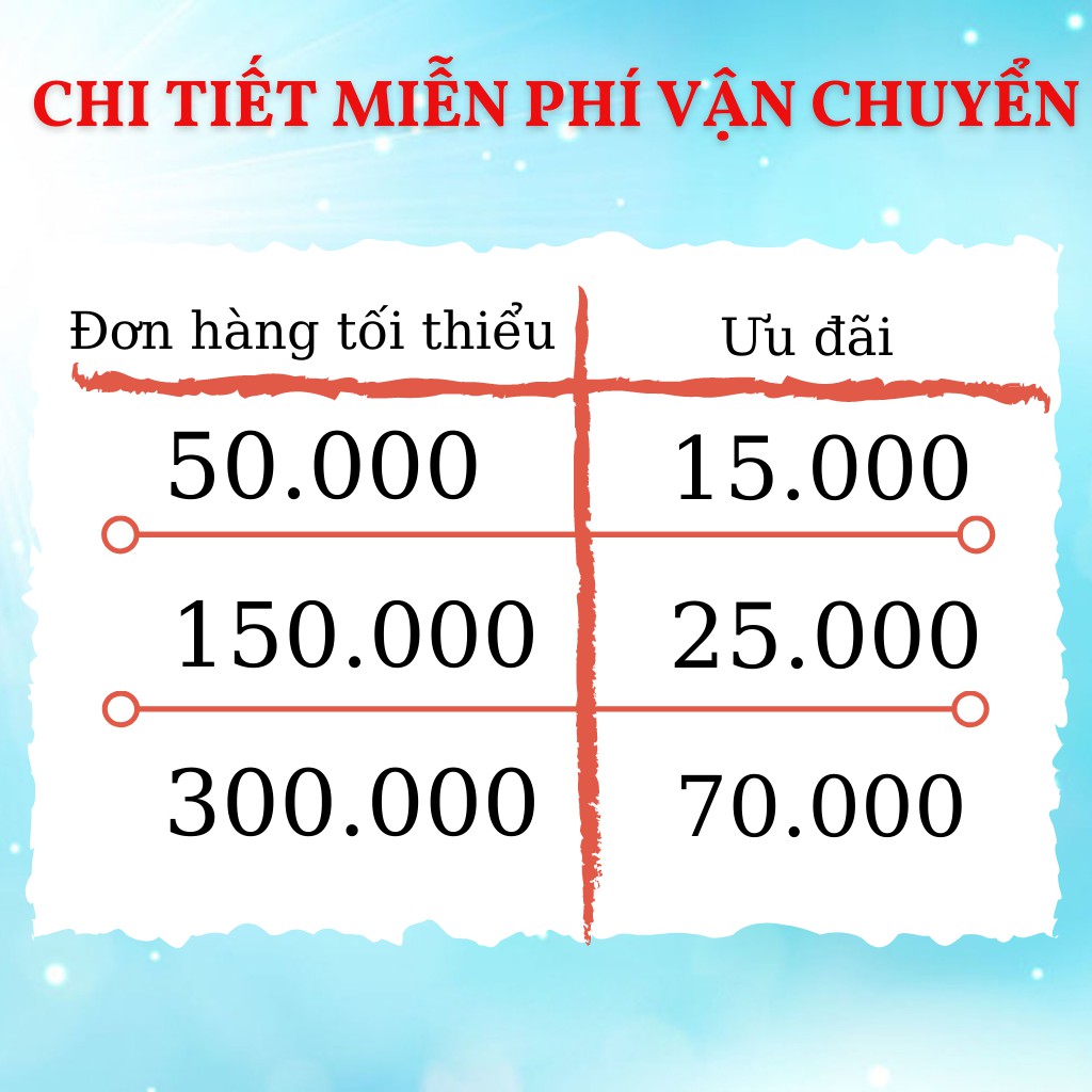 Đồng hồ thông minh trẻ em Y92 có tiếng việt - màn hình cảm ứng, định vị - Bảo hành 12 tháng