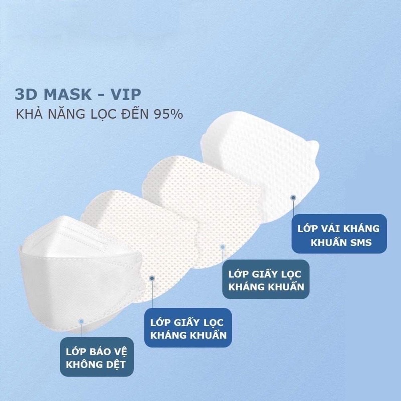 [50c]khẩu trang y tế KF94 KG MASK 4 lớpDaquy20khẩu trang Khánh khuẩn 3D Mask