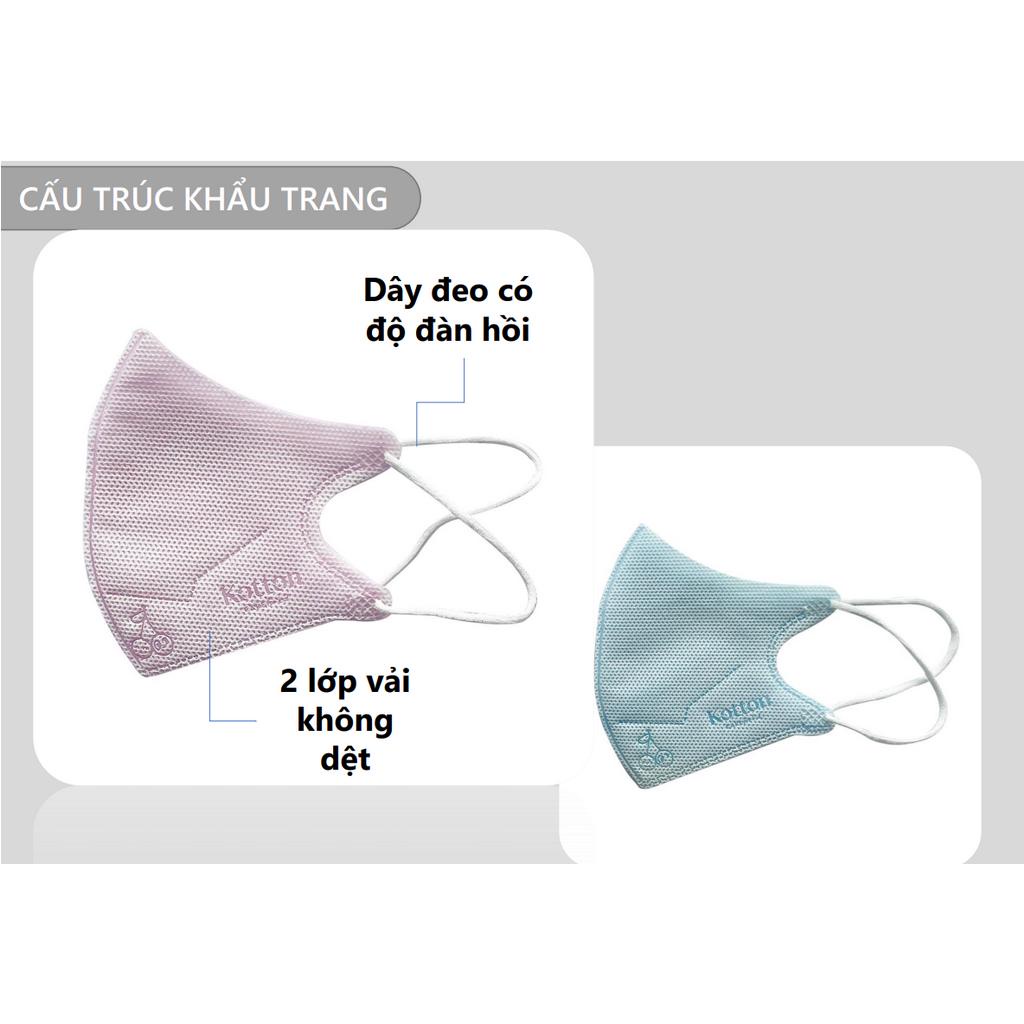 Khẩu trang Bông Bạch Tuyết trẻ em 2 lớp xanh cho bé từ 1 đến 5 tuổi 8 cái/gói