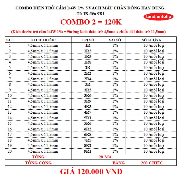 Trở cắm 1W màng kim loại, chân Đồng, sai số 1% , 21 mã từ 1R đến 9R1 mỗi mã 10 chiếc, thương hiệu Đài Loan