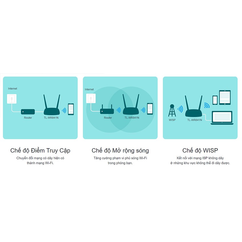 TP-LINK TL-WR841N - Router Wi-Fi chuẩn N tốc độ 300Mbps [Hàng chính hãng]