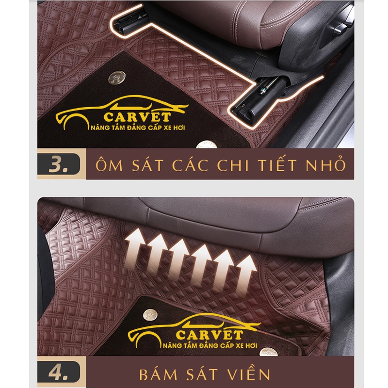 Thảm lót sàn 5d 6d cho Toyota Cross bản thường, thảm trải sàn xe hơi da Pu chống xước,chống nước,chống mùi