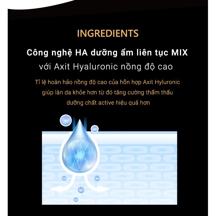 Mặt nạ Zero Neogence phục hồi dành cho da dầu mụn và dưỡng ẩm gấp đôi - 5 miếng x 28ml