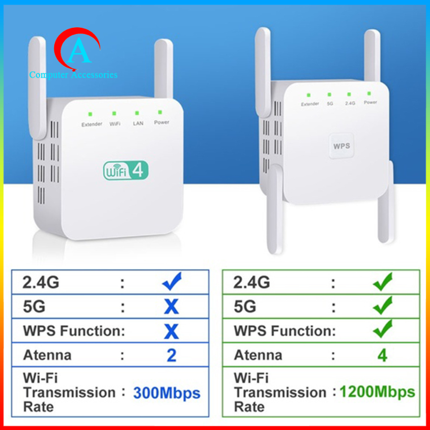 Bộ Khuếch Đại Sóng Wifi 300mbps 2.4g Phích Cắm Uk | BigBuy360 - bigbuy360.vn