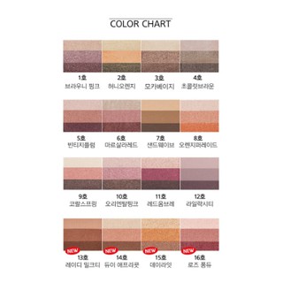 Phấn Mắt Missha Triple Shadow