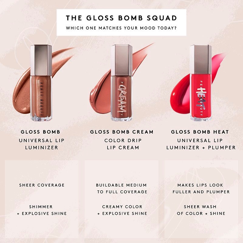 FENTY BEAUTY BY RIHANNA ✨ Son bóng dưỡng môi có nhũ Gloss Bomb