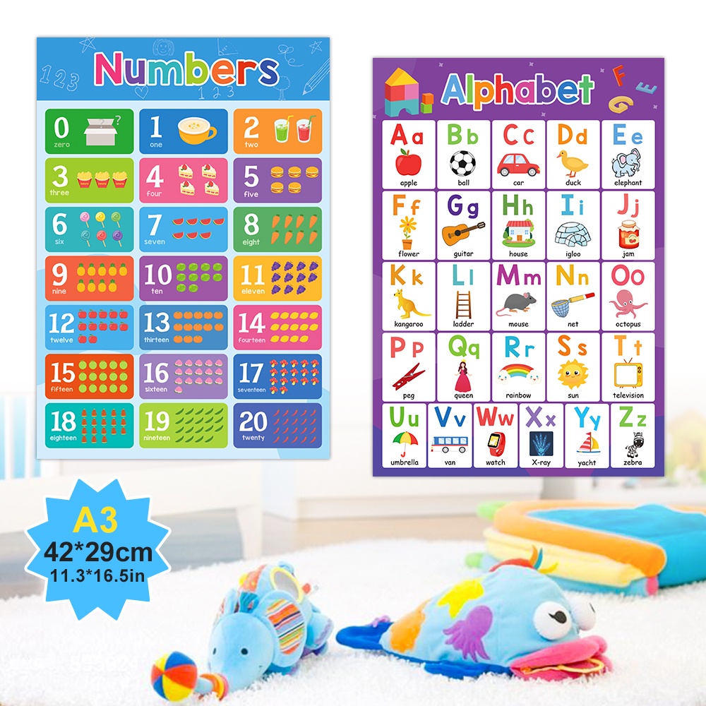 Set 1-20 Tấm Poster Hình Chữ Cái Và Số Hỗ Trợ Dạy Học Cho Bé