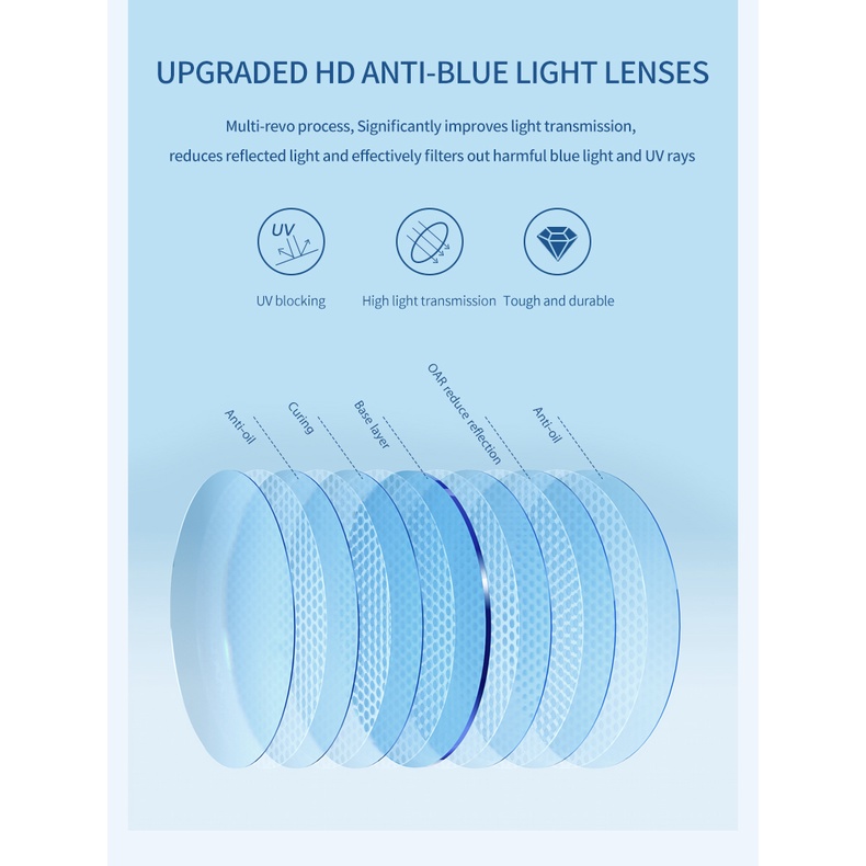 Mắt kính ZELIN PS8802 chống ánh sáng phong cách văn học thời trang cho nữ