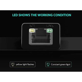 Cáp Chuyển Type C Sang Lan RJ45- Tốc độ 1Gbps