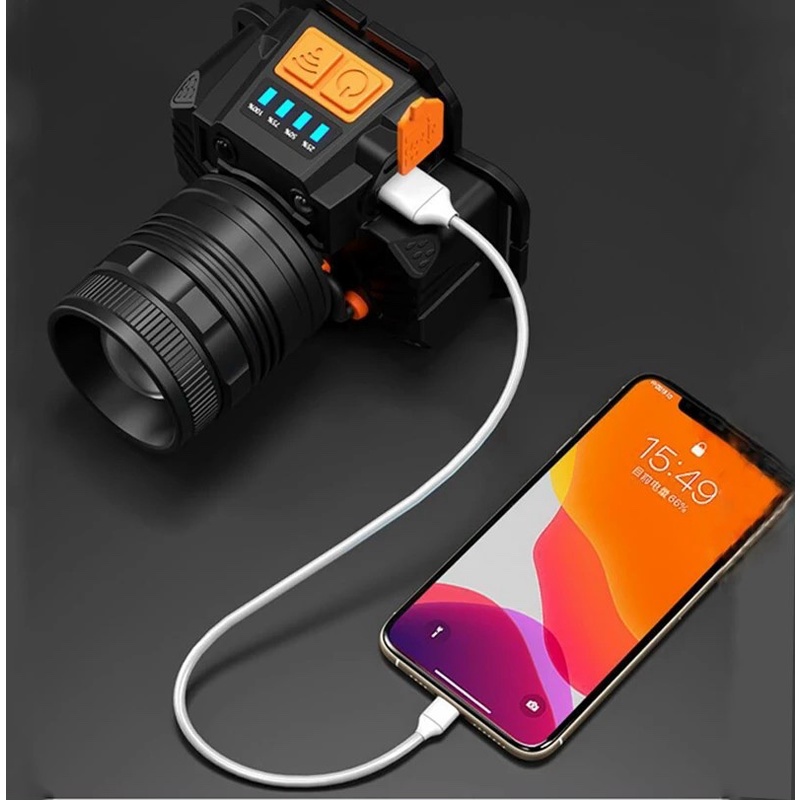 Đèn pha bóng LED L9 đeo đầu cổng sạc USB sử dụng cho ngoài trời vào ban đêm, Đèn đội đầu siêu sáng chiếu xa cảm biến